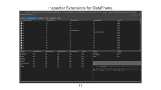 Inspector Extensions for DataFrame
11
 