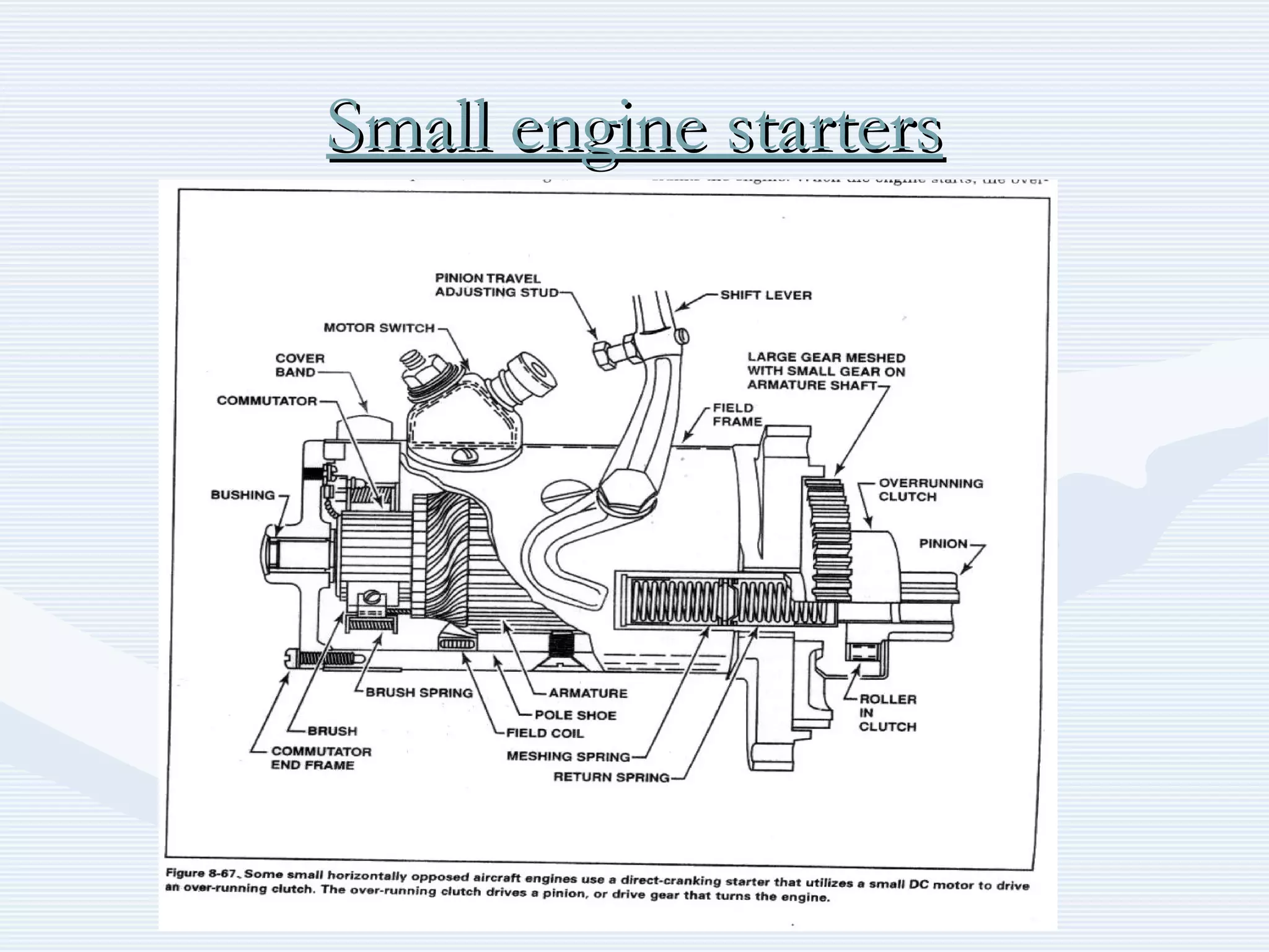 Small engine startersSmall engine starters
 