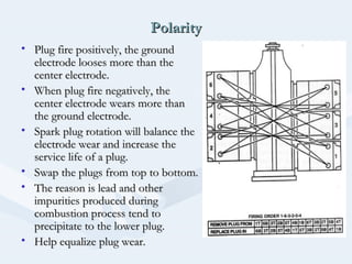 PolarityPolarity
• Plug fire positively, the groundPlug fire positively, the ground
electrode looses more than theelectrode looses more than the
center electrode.center electrode.
• When plug fire negatively, theWhen plug fire negatively, the
center electrode wears more thancenter electrode wears more than
the ground electrode.the ground electrode.
• Spark plug rotation will balance theSpark plug rotation will balance the
electrode wear and increase theelectrode wear and increase the
service life of a plug.service life of a plug.
• Swap the plugs from top to bottom.Swap the plugs from top to bottom.
• The reason is lead and otherThe reason is lead and other
impurities produced duringimpurities produced during
combustion process tend tocombustion process tend to
precipitate to the lower plug.precipitate to the lower plug.
• Help equalize plug wear.Help equalize plug wear.
 