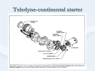 Teledyne-continental starterTeledyne-continental starter
 