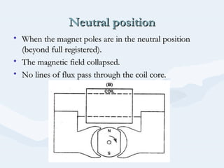 Neutral positionNeutral position
• When the magnet poles are in the neutral positionWhen the magnet poles are in the neutral position
(beyond full registered).(beyond full registered).
• The magnetic field collapsed.The magnetic field collapsed.
• No lines of flux pass through the coil core.No lines of flux pass through the coil core.
 