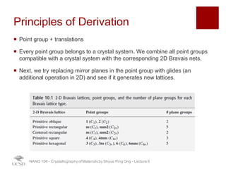 UCSD NANO106 - 06 - Plane and Space Groups | PDF
