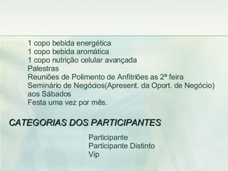 1 copo bebida energética 1 copo bebida aromática 1 copo nutrição celular avançada Palestras Reuniões de Polimento de Anfitriões as 2ª feira  Seminário de Negócios(Apresent. da Oport. de Negócio)  aos Sábados  Festa uma vez por mês. CATEGORIAS DOS PARTICIPANTES Participante Participante  Distinto Vip 
