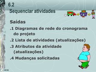 6.2
Sequenciar atividades
T
E
M
P
O

Saídas
.1 Diagramas de rede do cronograma
do projeto
.2 Lista de atividades (atualizações)
.3 Atributos da atividade
(atualizações)
.4 Mudanças solicitadas

19/36

 