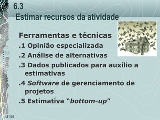 6.3
Estimar recursos da atividade
T
E
M
P
O

Ferramentas e técnicas
.1 Opinião especializada
.2 Análise de alternativas
.3 Dados publicados para auxílio a
estimativas
.4 Software de gerenciamento de
projetos
.5 Estimativa “bottom-up”

21/36

 