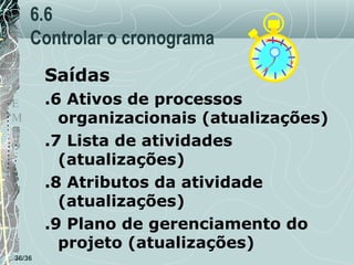 6.6
Controlar o cronograma
T
E
M
P
O

36/36

Saídas
.6 Ativos de processos
organizacionais (atualizações)
.7 Lista de atividades
(atualizações)
.8 Atributos da atividade
(atualizações)
.9 Plano de gerenciamento do
projeto (atualizações)

 