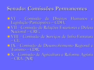 Senado: Comissões Permanentes VI - Comissão de Direitos Humanos e Legislação Participativa – CDH; VII - Comissão de Relações Exteriores e Defesa Nacional – CRE; VIII - Comissão de Serviços de Infra-Estrutura – CI; IX - Comissão de Desenvolvimento Regional e Turismo – CDR; X - Comissão de Agricultura e Reforma Agrária – CRA. (NR) 
