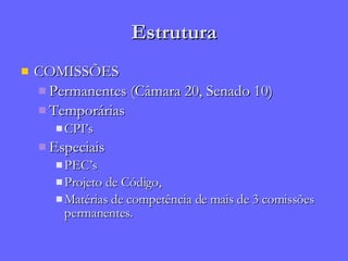 Estrutura COMISSÕES Permanentes (Câmara 20, Senado 10) Temporárias CPI’s Especiais PEC’s Projeto de Código,  Matérias de competência de mais de 3 comissões permanentes. 