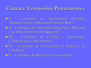 Câmara: Comissões Permanentes I - Comissão de Agricultura, Pecuária, Abastecimento e Desenvolvimento Rural II - Comissão da Amazônia, Integração Nacional e de Desenvolvimento Regional  III - Comissão de Ciência e Tecnologia, Comunicação e Informática  IV - Comissão de Constituição e Justiça e de Cidadania V - Comissão de Defesa do Consumidor 
