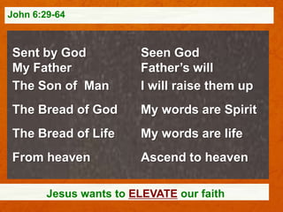 John 6:29-64

Sent by God
My Father
The Son of Man

Seen God
Father’s will
I will raise them up

The Bread of God

My words are Spirit

The Bread of Life

My words are life

From heaven

Ascend to heaven

Jesus wants to ELEVATE our faith

 