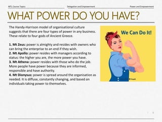 6
|
Power and Empowerment
Delegation and Empowerment
MTL Course Topics
WHAT POWER DO YOU HAVE?
The Handy-Harrison model of organisational culture
suggests that there are four types of power in any business.
These relate to four gods of Ancient Greece.
1. Mt Zeus: power is almighty and resides with owners who
can bring the enterprise to an end if they wish.
2. Mt Apollo: power resides with managers according to
status: the higher you are, the more power you have.
3. Mt Athena: power resides with those who do the job.
More people have power because they are informed,
responsible and have authority.
4. Mt Dionysus: power is spread around the organisation as
needed. It is diffuse, constantly changing, and based on
individuals taking power to themselves.
 