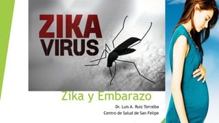 Zika y Embarazo
Dr. Luis A. Ruiz Torralba
Centro de Salud de San Felipe
 