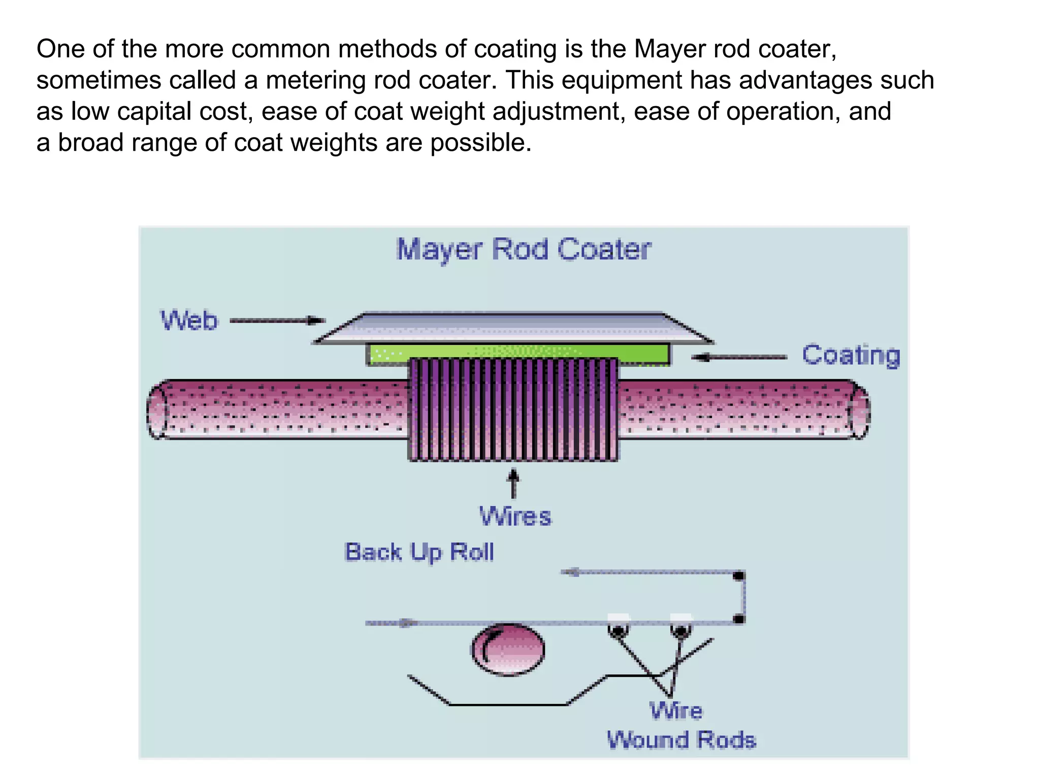 One of the more common methods of coating is the Mayer rod coater,  sometimes called a metering rod coater. This equipment has advantages such  as low capital cost, ease of coat weight adjustment, ease of operation, and  a broad range of coat weights are possible.                                                                                             