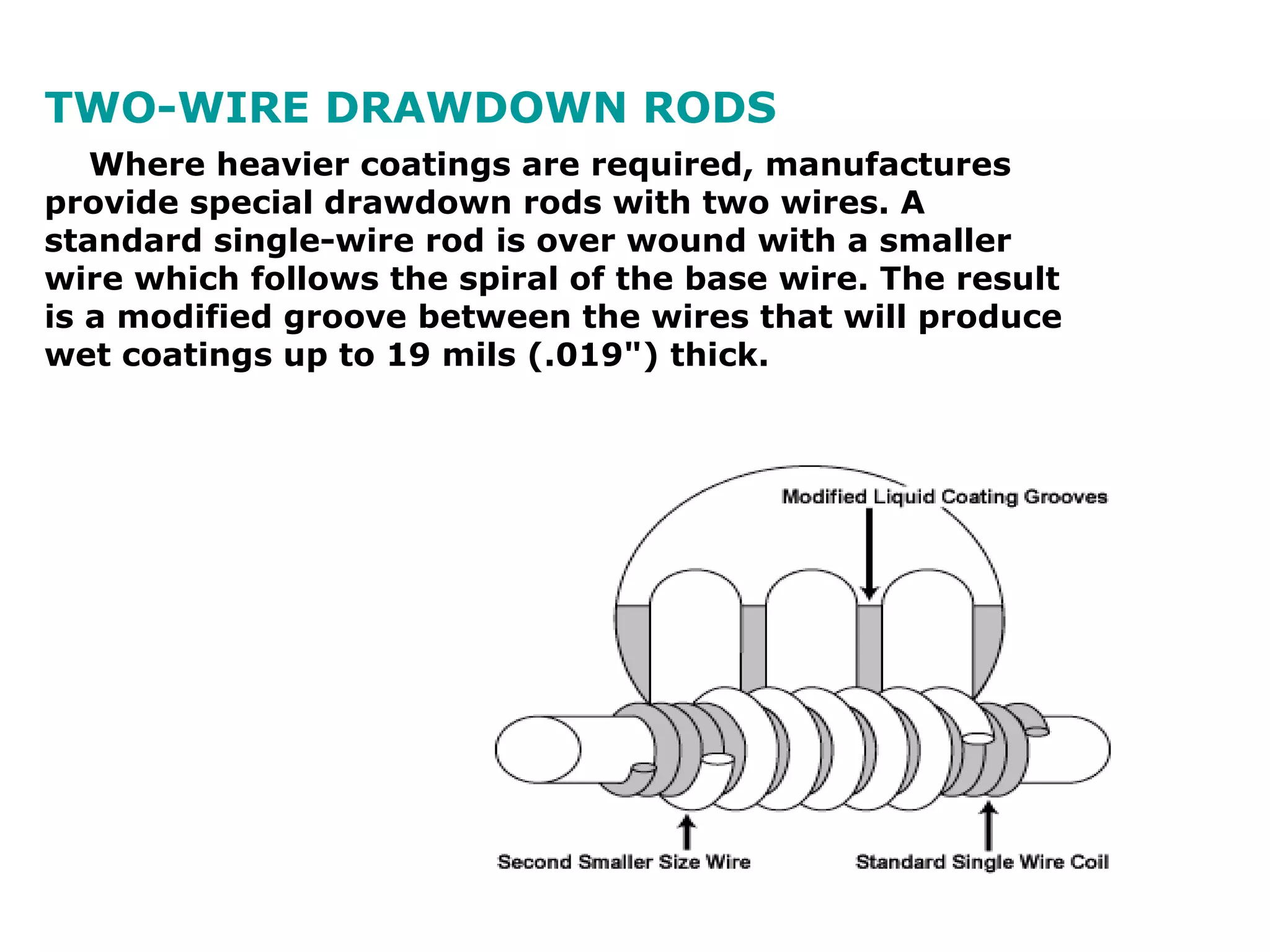       Where heavier coatings are required, manufactures provide special drawdown rods with two wires. A standard single-wire rod is over wound with a smaller wire which follows the spiral of the base wire. The result is a modified groove between the wires that will produce wet coatings up to 19 mils (.019&quot;) thick. TWO-WIRE DRAWDOWN RODS 