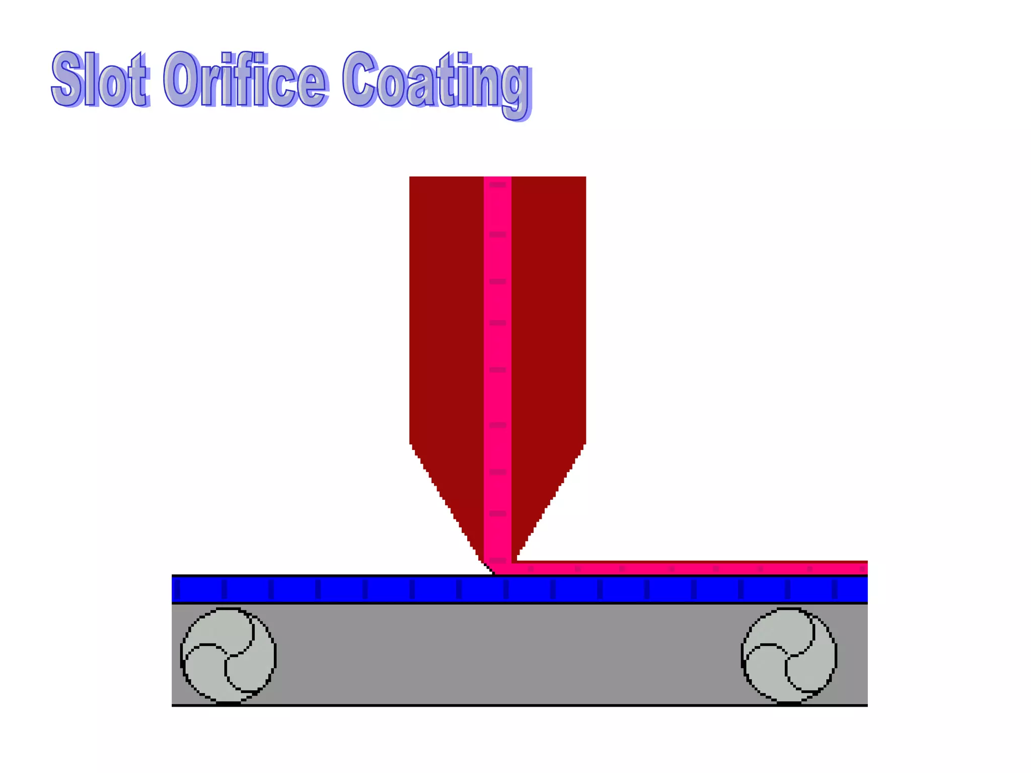 Slot Orifice Coating 