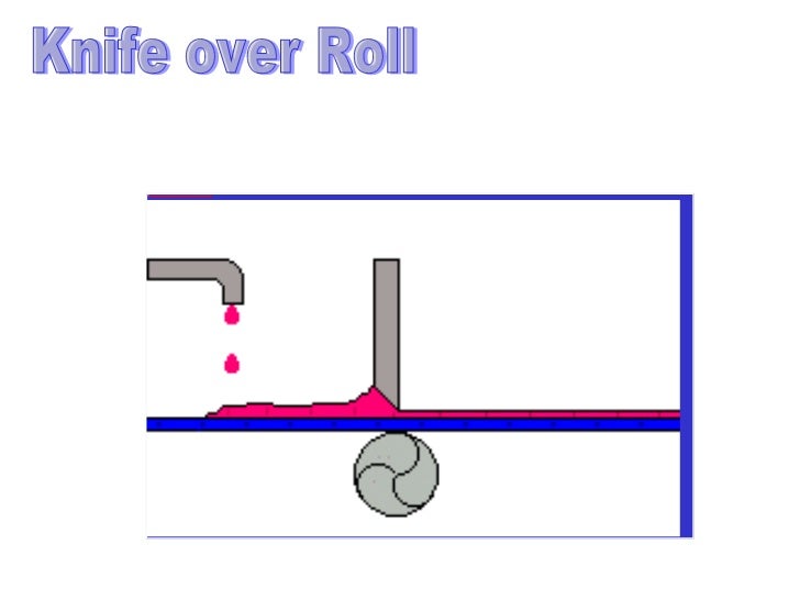 06.presentation on coating methods