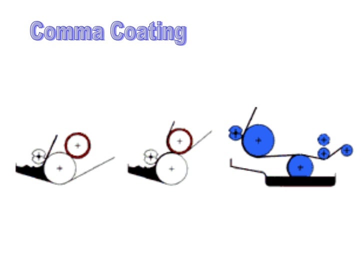 precision setting