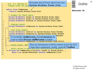 Maximum.vb 1  ' Fig. 6.4: Maximum.vb 2  ' Program finds the maximum of three numbers input. 3  4  Public   Class  FrmMaximum 5  Inherits  System.Windows.Forms.Form 6  7  ' prompts for three inputs 8  Friend   WithEvents  lblOne  As  System.Windows.Forms.Label 9  Friend   WithEvents  lblTwo  As  System.Windows.Forms.Label 10  Friend   WithEvents  lblThree  As  System.Windows.Forms.Label 11  12  ' displays result 13  Friend   WithEvents  lblMaximum  As  System.Windows.Forms.Label 14  15  ' read three numbers 16  Friend   WithEvents  txtFirst  As  System.Windows.Forms.TextBox 17  Friend   WithEvents  txtSecond  As  System.Windows.Forms.TextBox 18  Friend   WithEvents  txtThird  As  System.Windows.Forms.TextBox 19  20  ' reads inputs and calculate results 21  Friend WithEvents  cmdMaximum  As  System.Windows.Forms.Button 22  23  ' Visual Studio .NET generated code 24  25  ' obtain values in each text box, call procedure Maximum 26  Private   Sub  cmdMaximum_Click( ByVal  sender  As  System.Object, _ 27  ByVal  e  As  System.EventArgs)  Handles  cmdMaximum.Click 28  These are declarations of all the controls used in the GUI. Create these components visually, using the  Toolbox Remember that all forms inherit from class  System.Windows.Forms.Form Event handler  cmdMaximum_Click   Handles  the event in which  Button   cmdMaximum  is clicked  