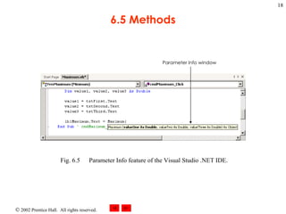6.5 Methods Fig. 6.5 Parameter Info feature of the Visual Studio .NET IDE. Parameter Info window 