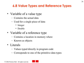 6.8 Value Types and Reference Types Variable of a value type Contains the actual data Used for a single piece of data Integer Double Variable of a reference type Contains a location in memory where Known as objects Literals Values typed directly in program code Corresponds to one of the primitive data types 