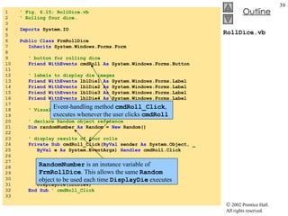 RollDice.vb 1  ' Fig. 6.15: RollDice.vb 2  ' Rolling four dice. 3  4  Imports  System.IO 5  6  Public   Class  FrmRollDice 7  Inherits  System.Windows.Forms.Form 8  9  ' button for rolling dice 10  Friend   WithEvents  cmdRoll  As  System.Windows.Forms.Button 11  12  ' labels to display die images 13  Friend   WithEvents  lblDie1  As  System.Windows.Forms.Label 14  Friend   WithEvents  lblDie2  As  System.Windows.Forms.Label 15  Friend   WithEvents  lblDie3  As  System.Windows.Forms.Label 16  Friend   WithEvents  lblDie4  As  System.Windows.Forms.Label 17  18  ' Visual Studio .NET generated code 19  20  ' declare Random object reference 21  Dim  randomNumber  As  Random =  New  Random() 22  23  ' display results of four rolls 24  Private   Sub  cmdRoll_Click( ByVal  sender  As  System.Object, _ 25  ByVal  e  As  System.EventArgs)  Handles  cmdRoll.Click 26  27  ' method randomly assigns a face to each die 28  DisplayDie(lblDie1) 29  DisplayDie(lblDie2) 30  DisplayDie(lblDie3) 31  DisplayDie(lblDie4) 32  End   Sub  ' cmdRoll_Click 33  Event-handling method  cmdRoll_Click , executes whenever the user clicks  cmdRoll RandomNumber  is an instance variable of  FrmRollDice . This allows the same  Random  object to be used each time  DisplayDie  executes 
