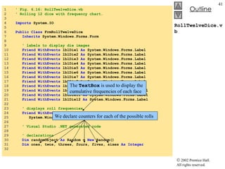 RollTwelveDice.vb 1  ' Fig. 6.16: RollTwelveDice.vb 2  ' Rolling 12 dice with frequency chart. 3  4  Imports  System.IO 5  6  Public   Class  FrmRollTwelveDice 7  Inherits  System.Windows.Forms.Form 8  9  ' labels to display die images 10  Friend   WithEvents   lblDie1   As   System.Windows.Forms.Label 11  Friend   WithEvents   lblDie2   As   System.Windows.Forms.Label 12  Friend   WithEvents   lblDie3   As   System.Windows.Forms.Label 13  Friend   WithEvents   lblDie4   As   System.Windows.Forms.Label 14  Friend   WithEvents   lblDie5   As   System.Windows.Forms.Label 15  Friend   WithEvents   lblDie6   As   System.Windows.Forms.Label 16  Friend   WithEvents   lblDie7   As   System.Windows.Forms.Label 17  Friend   WithEvents   lblDie8   As   System.Windows.Forms.Label 18  Friend   WithEvents   lblDie9   As   System.Windows.Forms.Label 19  Friend   WithEvents   lblDie10   As   System.Windows.Forms.Label 20  Friend   WithEvents   lblDie11   As   System.Windows.Forms.Label 21  Friend   WithEvents   lblDie12   As   System.Windows.Forms.Label 22  23  ' displays roll frequencies 24  Friend   WithEvents  displayTextBox  As  _ 25  System.Windows.Forms.TextBox 26  27  ' Visual Studio .NET generated code 28  29  ' declarations 30  Dim  randomObject  As  Random =  New  Random() 31  Dim  ones, twos, threes, fours, fives, sixes  As   Integer 32  We declare counters for each of the possible rolls The  TextBox  is used to display the cumulative frequencies of each face 