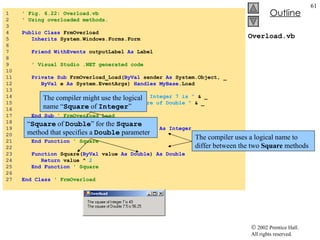 Overload.vb 1  ' Fig. 6.22: Overload.vb 2  ' Using overloaded methods. 3  4  Public   Class  FrmOverload 5  Inherits  System.Windows.Forms.Form 6  7  Friend WithEvents  outputLabel  As  Label 8  9  ' Visual Studio .NET generated code 10  11  Private   Sub  FrmOverload_Load( ByVal  sender  As  System.Object, _ 12  ByVal  e  As  System.EventArgs)  Handles MyBase .Load 13  14  outputLabel.Text =  "The square of Integer 7 is "  & _ 15  square( 7 ) &  vbCrLf  &  "The square of Double "  & _ 16  "7.5 is "  & square( 7 . 5 ) 17  End   Sub  ' FrmOverload_Load 18  19  Function  Square( ByVal  value  As   Integer )  As   Integer 20  Return  Convert.ToInt32(value ^  2 ) 21  End Function  ' Square 22  23  Function  Square( ByVal  value  As   Double )  As   Double 24  Return  value ^  2 25  End Function  ' Square 26  27  End Class  ' FrmOverload The compiler uses a logical name to differ between the two  Square  methods The compiler might use the logical name “ Square  of  Integer ” “ Square  of  Double ” for the  Square  method that specifies a  Double  parameter 