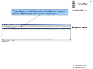Overload2.vb Program Output The creating of overloaded procedures with identical parameter lists and different return types produces a syntax error 