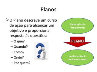 Planos
 O Plano descreve um curso
  de ação para alcançar um     Elaboração do
                               Planejamento
  objetivo e proporciona
  resposta às questões:
  – O que?                      PLANO
  – Quando?
  – Como?
                               Implementação
  – Onde?                     do Planejamento
  – Por quem?
 