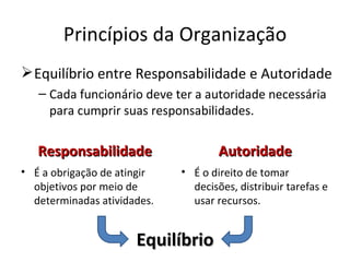 Princípios da Organização
 Equilíbrio entre Responsabilidade e Autoridade
   – Cada funcionário deve ter a autoridade necessária
     para cumprir suas responsabilidades.


   Responsabilidade                  Autoridade
• É a obrigação de atingir   • É o direito de tomar
  objetivos por meio de        decisões, distribuir tarefas e
  determinadas atividades.     usar recursos.


                      Equilíbrio
 