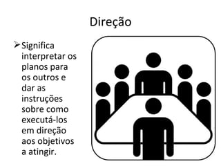 Direção
 Significa
  interpretar os
  planos para
  os outros e
  dar as
  instruções
  sobre como
  executá-los
  em direção
  aos objetivos
  a atingir.
 
