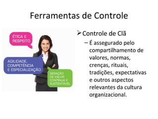 Ferramentas de Controle
           Controle de Clã
            – É assegurado pelo
              compartilhamento de
              valores, normas,
              crenças, rituais,
              tradições, expectativas
              e outros aspectos
              relevantes da cultura
              organizacional.
 