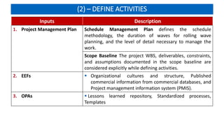 (2) – DEFINE ACTIVITIES
Inputs Description
1. Project Management Plan Schedule Management Plan defines the schedule
methodology, the duration of waves for rolling wave
planning, and the level of detail necessary to manage the
work.
Scope Baseline The project WBS, deliverables, constraints,
and assumptions documented in the scope baseline are
considered explicitly while defining activities.
2. EEFs  Organizational cultures and structure, Published
commercial information from commercial databases, and
Project management information system (PMIS).
3. OPAs  Lessons learned repository, Standardized processes,
Templates
 