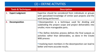 (2) – DEFINE ACTIVITIES
Tools & Techniques Description
1. Expert Judgment Expertise should be considered from individuals or groups
with specialized knowledge of similar past projects and the
work being performed.
2. Decomposition  Decomposition is a technique used for dividing and
subdividing the project scope and project deliverables into
smaller, more manageable parts.
 The Define Activities process defines the final outputs as
activities rather than deliverables, as done in the Create
WBS process
 Involving team members in the decomposition can lead to
better and more accurate results.
 