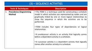 (3) – SEQUENCE ACTIVITIES
Tools & Techniques Description
1. Precedence Diagramming
Method
 The PDM is a technique used for constructing a schedule
model in which activities are represented by nodes and are
graphically linked by one or more logical relationships to
show the sequence in which the activities are to be
performed.
 PDM includes four types of dependencies or logical
relationships.
 A predecessor activity is an activity that logically comes
before a dependent activity in a schedule.
 A successor activity is a dependent activity that logically
comes after another activity in a schedule.
 