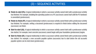 (3) – SEQUENCE ACTIVITIES
 
