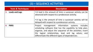 (3) – SEQUENCE ACTIVITIES
Tools & Techniques Description
3. Leads and Lags  A lead is the amount of time a successor activity can be
advanced with respect to a predecessor activity.
 A lag is the amount of time a successor activity will be
delayed with respect to a predecessor activity.
4. PMIS Project management information systems includes
scheduling software that has the capability to help plan,
organize, and adjust the sequence of the activities; insert
the logical relationships, lead and lag values; and
differentiate the different types of dependencies.
 
