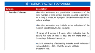 (4) – ESTIMATE ACTIVITY DURATIONS
Outputs Description
1. Duration Estimates  Duration estimates are quantitative assessments of the
likely number of time periods that are required to complete
an activity, a phase, or a project. Duration estimates do not
include any lags.
 Duration estimates may include some indication of the
range of possible results. For example:
A range of 2 weeks ± 2 days, which indicates that the
activity will take at least 8 days and not more than 12
(assuming a 5-day work week); or
 A 15% probability of exceeding 3 weeks, which indicates a
high probability—85%—that the activity will take
3 weeks or less.
 