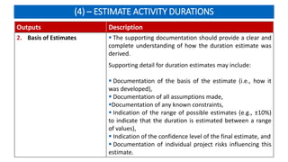 (4) – ESTIMATE ACTIVITY DURATIONS
Outputs Description
2. Basis of Estimates  The supporting documentation should provide a clear and
complete understanding of how the duration estimate was
derived.
Supporting detail for duration estimates may include:
 Documentation of the basis of the estimate (i.e., how it
was developed),
 Documentation of all assumptions made,
Documentation of any known constraints,
 Indication of the range of possible estimates (e.g., ±10%)
to indicate that the duration is estimated between a range
of values),
 Indication of the confidence level of the final estimate, and
 Documentation of individual project risks influencing this
estimate.
 