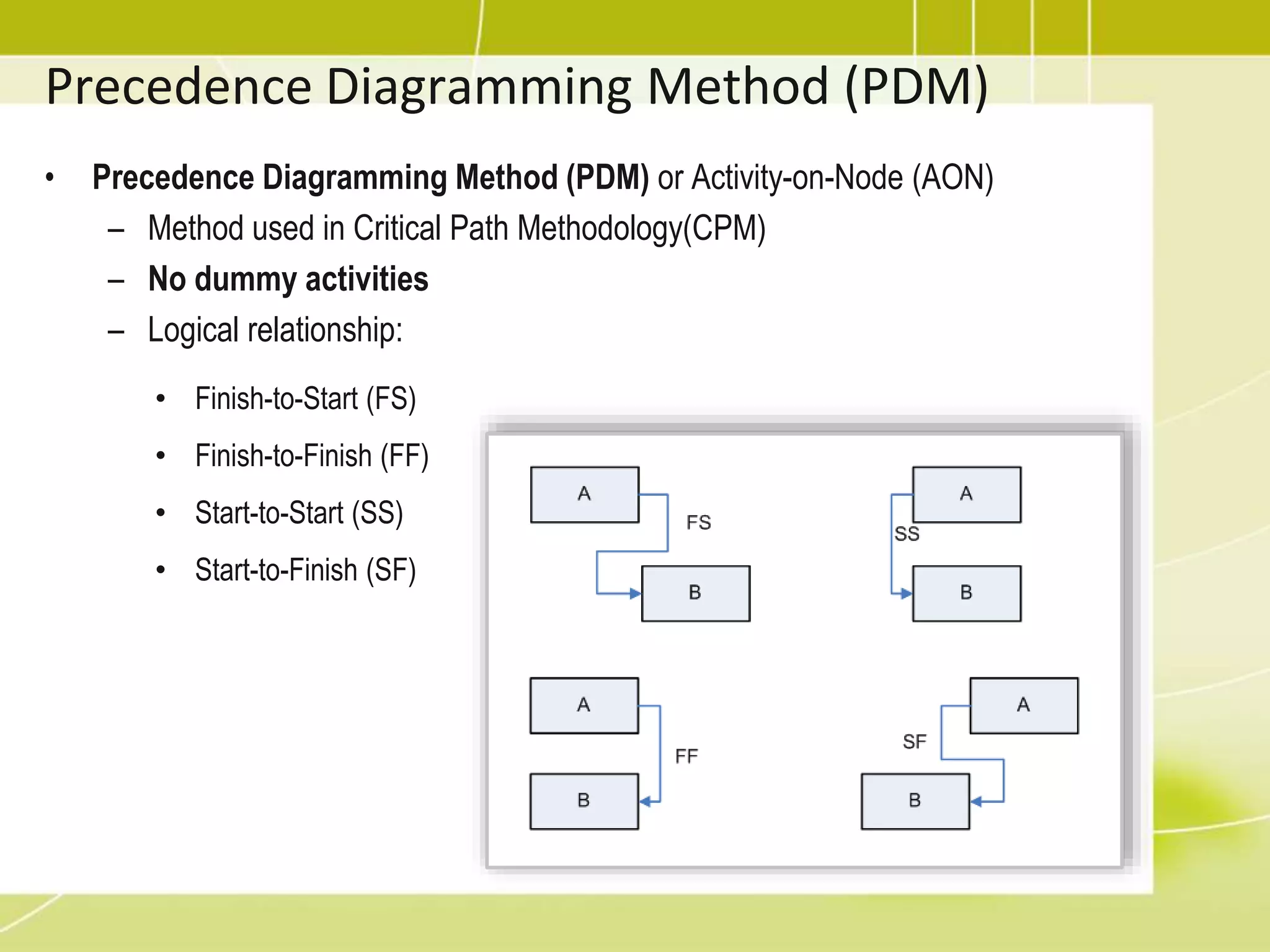 Precedence Diagramming Method (PDM)
• Precedence Diagramming Method (PDM) or Activity-on-Node (AON)
– Method used in Critical Path Methodology(CPM)
– No dummy activities
– Logical relationship:
• Finish-to-Start (FS)
• Finish-to-Finish (FF)
• Start-to-Start (SS)
• Start-to-Finish (SF)
 