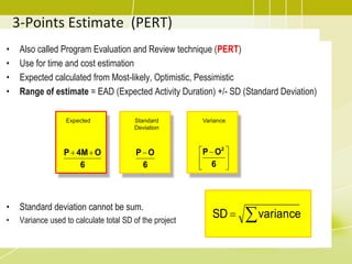 • Also called Program Evaluation and Review technique (PERT)
• Use for time and cost estimation
• Expected calculated from Most-likely, Optimistic, Pessimistic
• Range of estimate = EAD (Expected Activity Duration) +/- SD (Standard Deviation)
• Standard deviation cannot be sum.
• Variance used to calculate total SD of the project
3-Points Estimate (PERT)
Expected
6
Ο4ΜP 
Standard
Deviation
6
ΟP
Variance





 
6
ΟP 2
 varianceSD
 