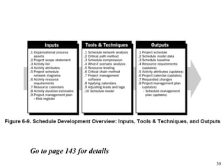 30
Go to page 143 for details
 