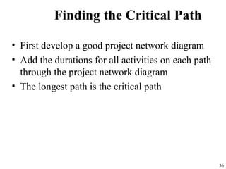 36
Finding the Critical Path
• First develop a good project network diagram
• Add the durations for all activities on each path
through the project network diagram
• The longest path is the critical path
 