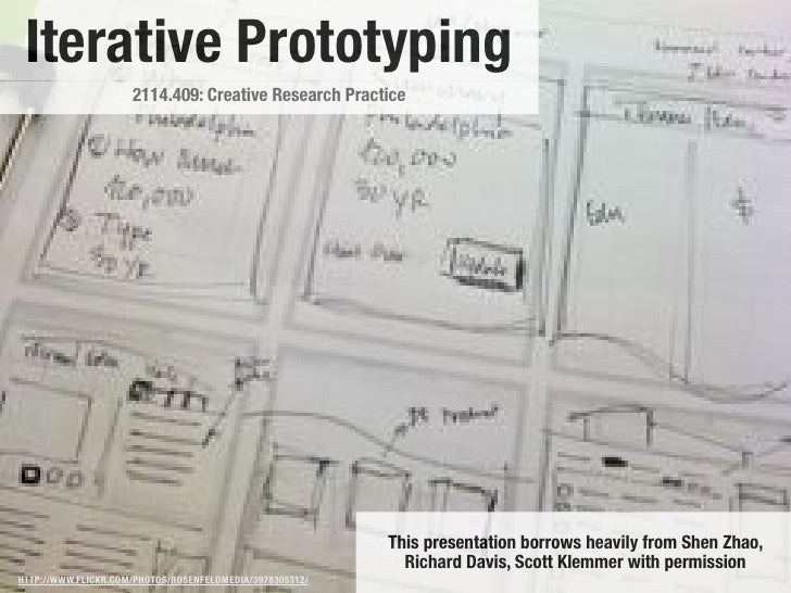 Iterative Prototyping Iterative Prototyping