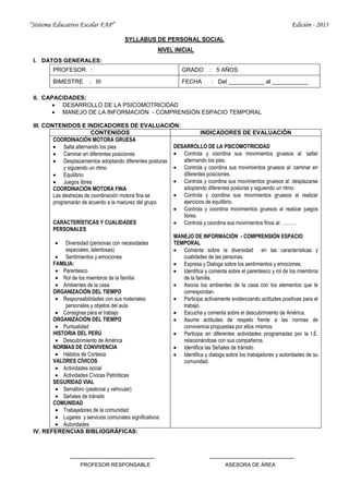 “Sistema Educativo Escolar FAP” Edición - 2013
SYLLABUS DE PERSONAL SOCIAL
NIVEL INICIAL
I. DATOS GENERALES:
PROFESOR : GRADO : 5 AÑOS
BIMESTRE : III FECHA : Del ___________ al ___________
II. CAPACIDADES:
DESARROLLO DE LA PSICOMOTRICIDAD
MANEJO DE LA INFORMACIÓN - COMPRENSIÓN ESPACIO TEMPORAL
III. CONTENIDOS E INDICADORES DE EVALUACIÓN:
CONTENIDOS INDICADORES DE EVALUACIÓN
COORDINACIÓN MOTORA GRUESA
Salta alternando los pies
Caminar en diferentes posiciones
Desplazamientos adoptando diferentes posturas
y siguiendo un ritmo
Equilibrio
Juegos libres
COORDINACIÓN MOTORA FINA
Las destrezas de coordinación motora fina se
programarán de acuerdo a la madurez del grupo
CARACTERÍSTICAS Y CUALIDADES
PERSONALES
Diversidad (personas con necesidades
especiales, talentosas)
Sentimientos y emociones
FAMILIA:
Parentesco
Rol de los miembros de la familia
Ambientes de la casa
ORGANIZACIÓN DEL TIEMPO
Responsabilidades con sus materiales
personales y objetos del aula
Consignas para el trabajo
ORGANIZACIÓN DEL TIEMPO
Puntualidad
HISTORIA DEL PERÚ
Descubrimiento de América
NORMAS DE CONVIVENCIA
Hábitos de Cortesía
VALORES CÍVICOS
Actividades social
Actividades Cívicas Patrióticas
SEGURIDAD VIAL
Semáforo (peatonal y vehicular)
Señales de tránsito
COMUNIDAD
Trabajadores de la comunidad
Lugares y servicios comunales significativos
Autoridades
DESARROLLO DE LA PSICOMOTRICIDAD
Controla y coordina sus movimientos gruesos al: saltar
alternando los pies.
Controla y coordina sus movimientos gruesos al: caminar en
diferentes posiciones.
Controla y coordina sus movimientos gruesos al: desplazarse
adoptando diferentes posturas y siguiendo un ritmo.
Controla y coordina sus movimientos gruesos al realizar
ejercicios de equilibrio.
Controla y coordina movimientos gruesos al realizar juegos
libres.
Controla y coordina sus movimientos finos al: ………
MANEJO DE INFORMACIÓN - COMPRENSIÓN ESPACIO
TEMPORAL
Comenta sobre la diversidad en las características y
cualidades de las personas.
Expresa y Dialoga sobre los sentimientos y emociones.
Identifica y comenta sobre el parentesco y rol de los miembros
de la familia.
Asocia los ambientes de la casa con los elementos que le
correspondan.
Participa activamente evidenciando actitudes positivas para el
trabajo.
Escucha y comenta sobre el descubrimiento de América.
Asume actitudes de respeto frente a las normas de
convivencia propuestas por ellos mismos.
Participa en diferentes actividades programadas por la I.E.
relacionándose con sus compañeros.
Identifica las Señales de tránsito.
Identifica y dialoga sobre los trabajadores y autoridades de su
comunidad.
IV. REFERENCIAS BIBLIOGRÁFICAS:
PROFESOR RESPONSABLE ASESORA DE ÁREA
 