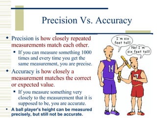 06 Ps300 Making Measurements & Using The Metric System Notes Ke | PPT
