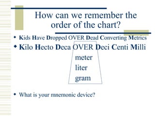 06 Ps300 Making Measurements & Using The Metric System Notes Ke | PPT