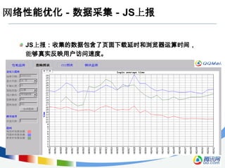 网络性能优化－数据采集－JS上报


  JS上报：收集的数据包含了页面下载延时和浏览器运算时间，
  能够真实反映用户访问速度。
 