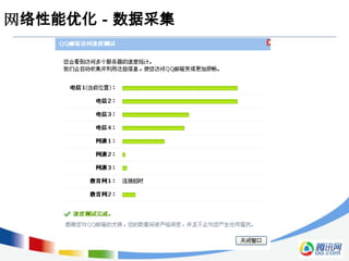 网络性能优化－数据采集
 