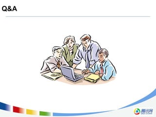 Q&A
 